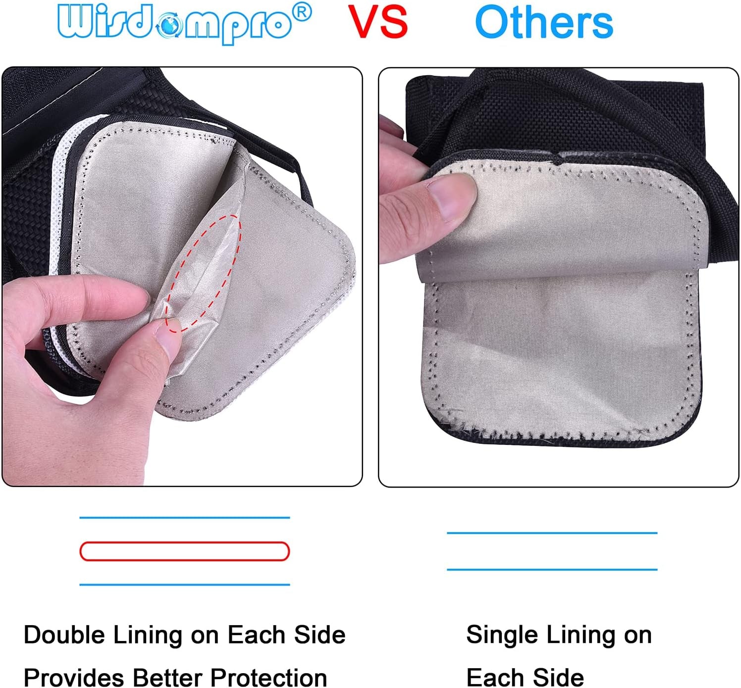 Faraday Pouch for Car Keys, Car Key Signal Blocking Pouch, RFID Blocker for Car Keys, Anti-Theft Remote Keyless Entry Protector - Black